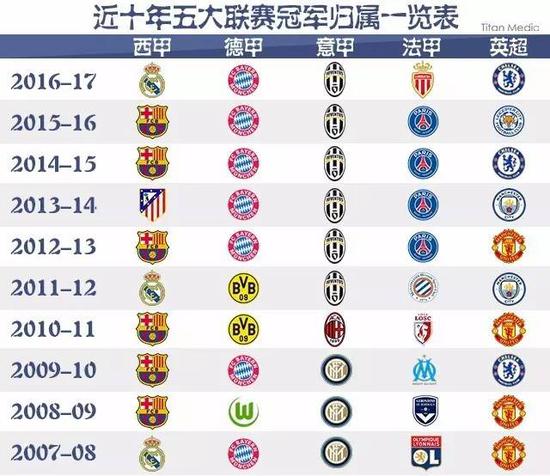 讓他們難以